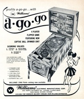 Image # 55005: A-Go-Go Cash Box Ad 
(Cash Box, Aug-13-1966, page 67)