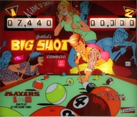 Image # 66278: Big Shot Illuminated Backglass