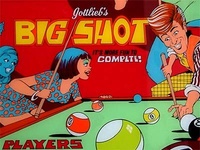 Image # 30339: Big Shot Backglass - Detail