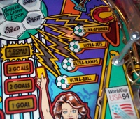 Image # 41194: World Cup Soccer Prototype - Playfield - Detail 
(This game is labeled 'Prototype 9'.)