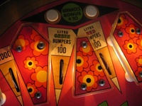 Image # 40657: Zip-A-Doo Illuminated Playfield - Detail