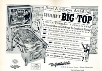 Image # 60432: Big Top Cash Box Ad 
(Cash Box, Feb-15-1964, page 72)