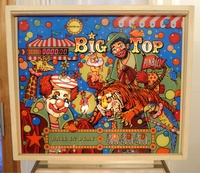 Image # 43289: Big Top Illuminated Plastic Backglass