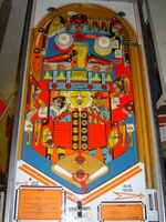 Image # 36650: Gun Men Playfield 
(This playfield has no drilled holes in the outlanes to indicate there ever were factory-installed mini-posts .)