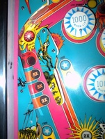 Image # 26228: Black Sheep Squadron Playfield - Detail