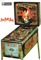 Image # 83296: Pin Ball Pool Magazine Ad 
(Magazine source unknown.)