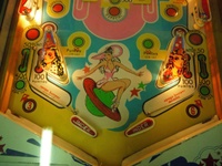 Image # 64220: Miss Universo (3 Ladies) Illuminated Lower Playfield