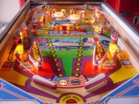 Image # 19663: Supersonic Illuminated Playfield