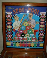 Image # 41205: Spot-Pool Backglass
