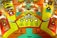 Image # 26748: Rawhide Middle Playfield 
(The captive ball is missing from the upper left lane.)
