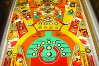 Image # 26749: Rawhide Middle Playfield 
(The captive ball is missing from the upper left lane.)