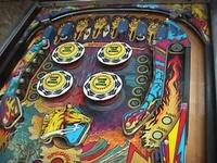 Image # 15357: Earth Wind Fire Upper Playfield