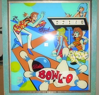 Image # 38060: Bowl-O Backglass