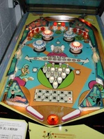 Image # 22398: Bowl-O Playfield