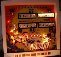Image # 40465: Navajo Illuminated Backglass - Ball In Play Is Lit 
(In this image, Ball In Play is illuminated for Player 2 and there are zero credits.)