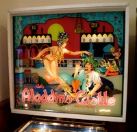 Image # 47815: Aladdin's Castle Illuminated Backglass