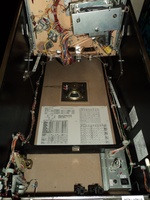 Image # 47646: Cirqus Voltaire Sample Game - Inside Cabinet 
(The inside cabinet walls were repainted in the same original color. Serial number 53362100065. Date of Manufacture Aug 12, 1997. )