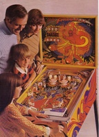 Image # 37355: Fireball Magazine Ad 
(From an unidentified 1977 medical magazine. Also appeared in Popular Science, May 1977, page 20.)