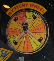 Image # 29955: The Pinball Circus Mystery Wheel
