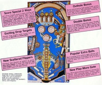 Image # 3986: Capt. Fantastic and The Brown Dirt Cowboy Flyer, Back 
(Back of Flyer, rotated 90 degrees for easier viewing.)
