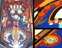 Image # 29104: Capt. Fantastic and The Brown Dirt Cowboy Comparison Of Two Playfield Versions 
(The playfield on the left is the common version.)