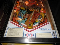 Image # 55541: Close Encounters of the Third Kind Prototype Game - Lower Playfield 
(This game has no serial number.)