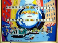 Image # 15006: Pinball Backglass