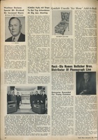 Image # 40710: Ice Show Cash Box Game Debut Announcement 
(Cash Box, Jan-22-1966, page 64)