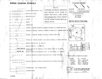 Image # 41633: Central Park Wiring Diagram Symbols