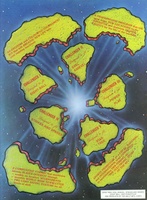 Image # 41758: Professional Pinball: Challenger II Flyer Page from Tri-fold