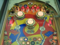 Image # 58102: 15*Pool Upper Playfield