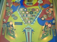 Image # 58103: 15*Pool Lower Playfield