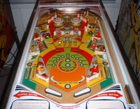Image # 25121: Stampede Playfield