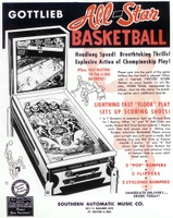 Image # 4800: All-Star Basketball Flyer