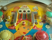 Image # 28380: Colorama Playfield - Detail