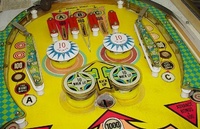 Image # 12201: Cowboy Upper Playfield 
(This game has light shields colored two-tone green.)