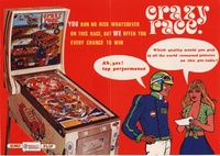 Image # 11150: Crazy Race Flyer, Inside