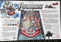 Image # 81397: Avengers The Pin� Flyer - Inside Fold