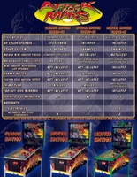 Image # 69935: Attack From Mars (Remake Special Edition) Flyer - Back