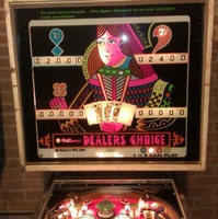 Image # 58475: Dealer's Choice Illuminated Backglass 
(Same Player Shoots Again is lit.)