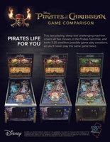 Image # 73045: Pirates of the Caribbean (Standard Edition) Flyer - Game Comparison Chart - Front