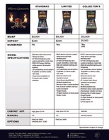 Image # 73046: Pirates of the Caribbean (Standard Edition) Flyer - Game Comparison Chart - Back