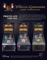 Image # 72057: Pirates of the Caribbean Collector�s Edition Flyer - Game Comparison Chart - Front