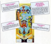 Image # 4002: Delta Queen Flyer, Back 
(Back of Flyer, rotated 90 degrees for easier viewing.)