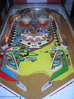 Image # 22975: Dimension Playfield