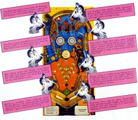 Image # 4010: Amigo Flyer, Back 
(Back of Flyer, rotated 90 degrees for easier viewing.)
