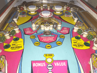 Image # 81512: Duotron Sample Game - Middle Playfield 
(Serial number 01012 S.)