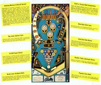 Image # 4178: Eight Ball Flyer - Back 
(Page rotated 90 degrees for easier viewing.)