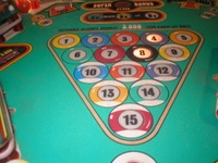 Image # 34340: Eight Ball Playfield - Detail