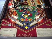 Image # 9007: Eight Ball Deluxe Lower Playfield 
(This game has serial number EBD 1394.)